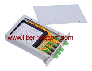 LGX Box PLC Splitter