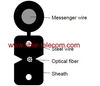 GJYXCH-8B6 FTTH Drop Cable 8 Core Fig.8 with 0.4mm Steel Wire Strength Member