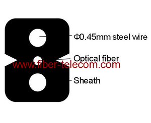 GJXH Low Friction FTTH Indoor Cable
