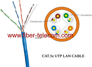 CAT5E UTP电缆4PAIR PVC护套