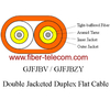 GJFJBZY Double Jacketed Flat Cable